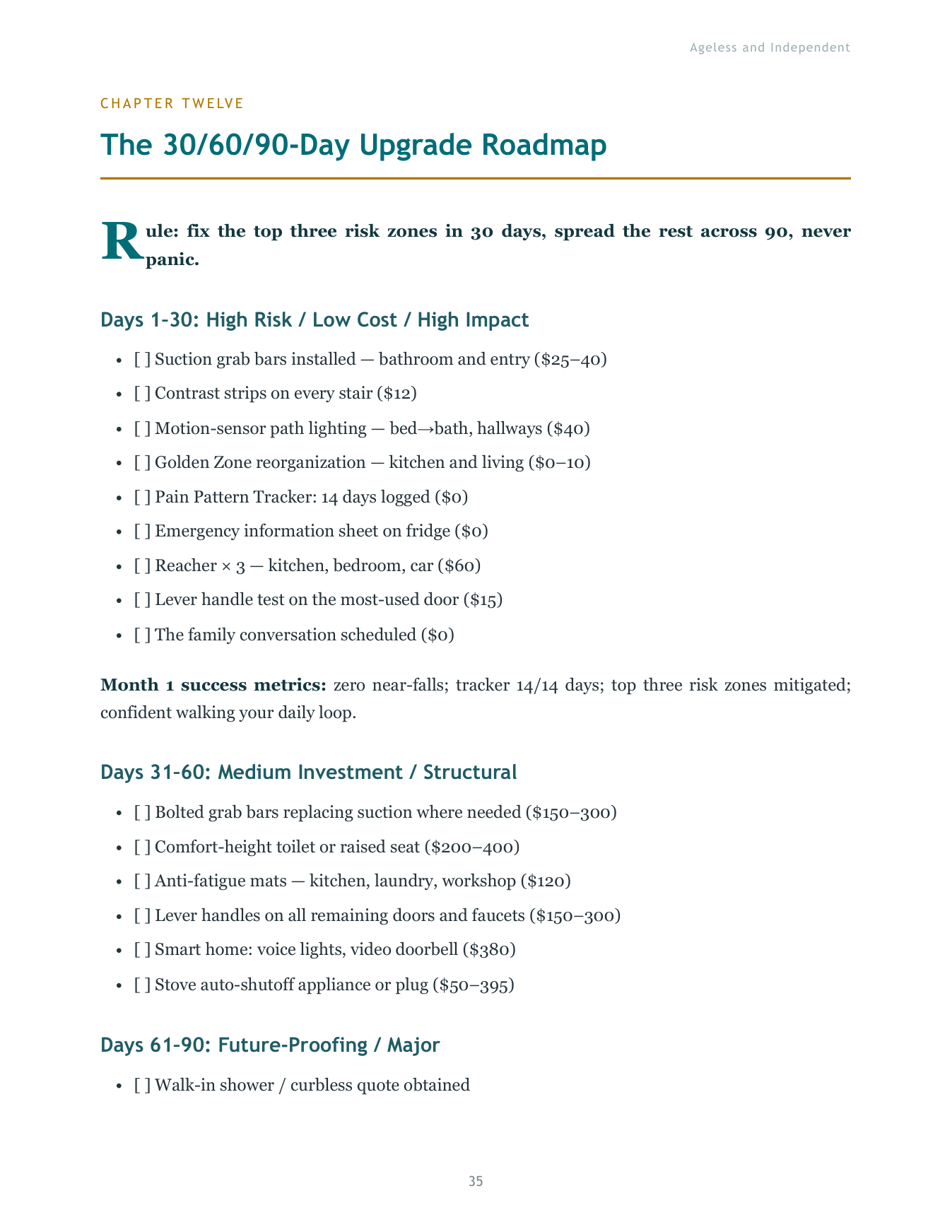 The 30, 60 and 90 day roadmap from the guide
